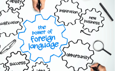 Pentingnya Bahasa Inggris di Dunia Kerja: Skill Wajib di Era Global